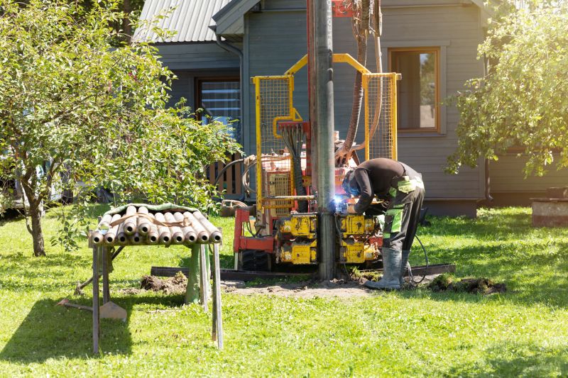 Well Drilling Process